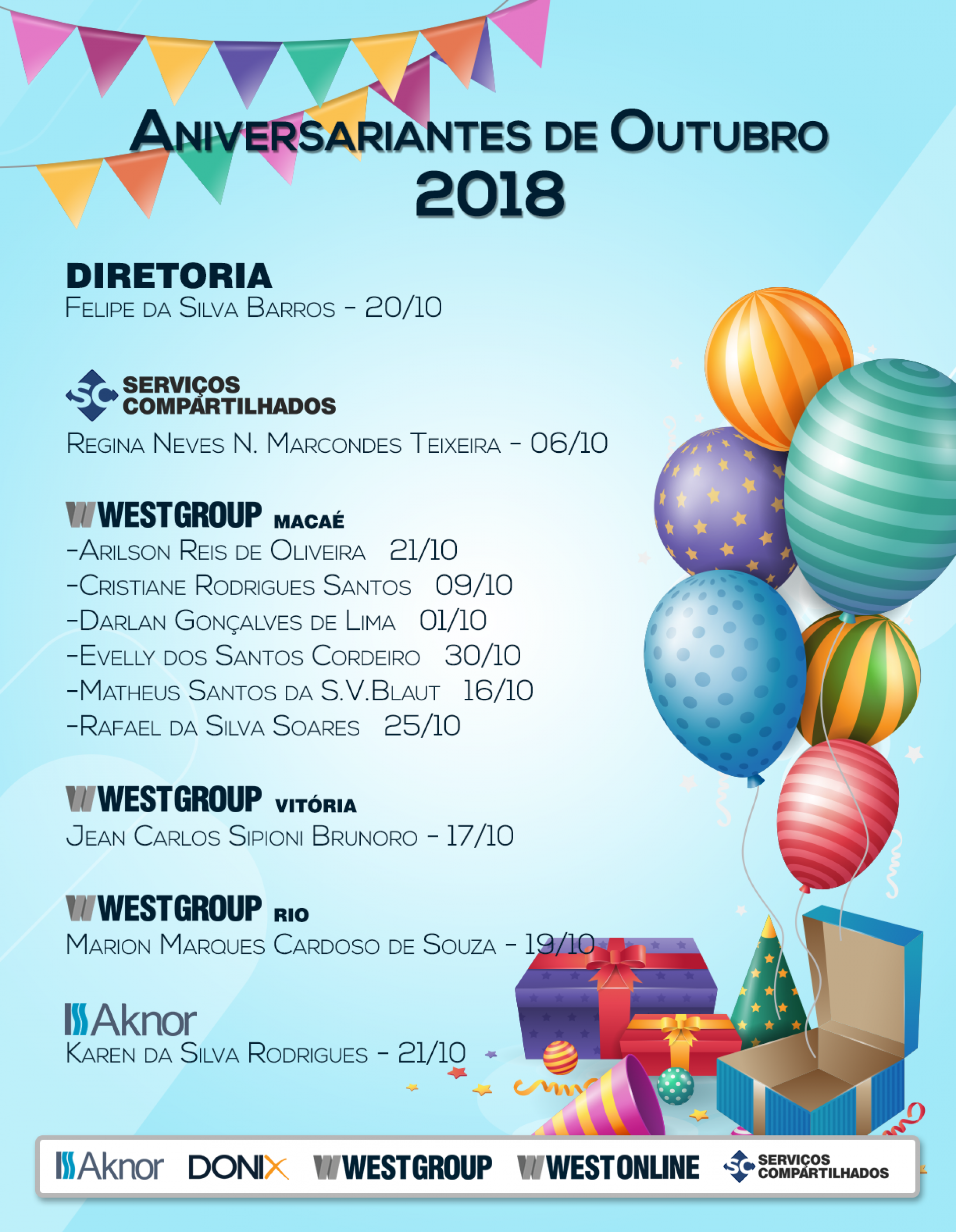 Aniversariantes do Mês – Outubro 2018