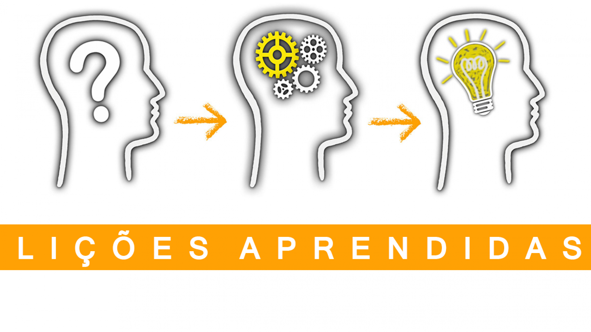 1º Reunião de Lições Aprendidas – Desenvolvimento de Cursos EAD CPDP