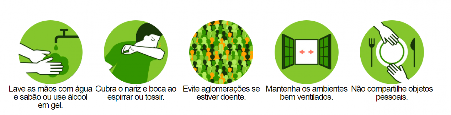 West Group contra o Coronavírus (Covid-19)